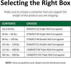 Shipping Boxes 36″L x 5″W x 24″H 24 H 20 Pack Cardboard BOX USA Large Moving