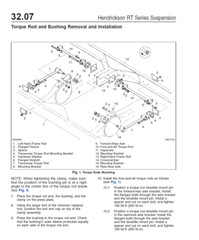 2003-2014 Freightliner M2 100, M2 106, M2 112 Truck Shop Service Manual (USB)