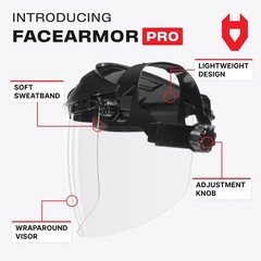 NoCry Safety Face Shield – Anti-Fog Impact Resistant Adjustable Headgear