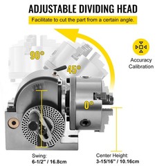 BS-0 Precision Dividing Head With 5″ 3-jaw Chuck STRUCTUAL DURABILITIES NEWEST