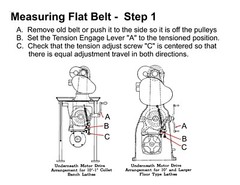 New! ● 1″ Premium Flat Drive Belt ● For All South Bend Lathe 10L & 10R Heavy 10