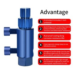 Pipe Thread Extractor compatible with wrenches due to its hexagonal design