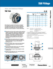 Thomas & Betts H200-TB 2″ Zinc Replacement Conduit Hub Brand New