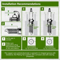 Spark Plugs Replacement, 4-Pack