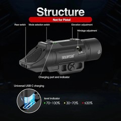 Solofish 1500lm Slidable Tactical Flashlight with Green Laser Light Combo