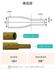Fishing Rod Heat Shrink Grip Wrap Waterproof Shrink Tubing Rod Handle Non Slip