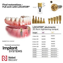 US Zest Locator abutment Anchor fits NOBEL NobelActive Conical Connection NP/RP