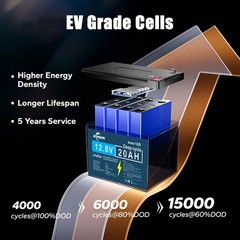 12V 20Ah Lithium Battery LiFePO4 Rechargeable Deep Cycle BMS RV Solar Golf Cart