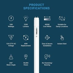 20 X Parmida LED T8 tube 4 Ft,20.4 watts,120-277V,30K,Type A+B, NEW