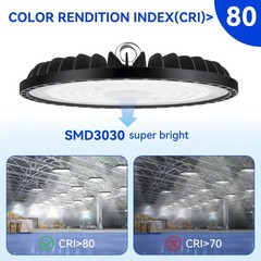 12Pcs 400W UFO LED High Bay Light Shop Lights Warehouse Commercial Shop Light