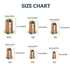 50PCS M12 Rivet Nuts Kit – Carbon Steel Flat Head Nutserts for Automotive, Furni