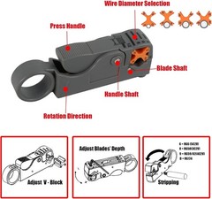 Coax Cable Crimper Tool Kit with 20pcs F Type RG59 RG6 Compression Connectors Co