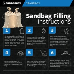 SAND BAGS (Qty: 10) Beige – Sandbags For Flooding – Wholesale Bulk by Sandbaggy