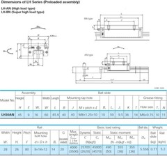 NSK NNB LH300220AND1-01P60 LH30AND Linear Bearing Block LMG-I-1238=1M46
