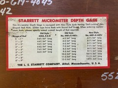 The L S Starrett Co. No. 445 Depth Micrometer 0 – 6″