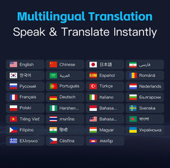 Dual-Screen Business AI Smart Translator Device with 10″ Touchscreens Translator