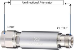 N-Type 2W 40dB Attenuator DC-6GHz 50 Ohm N Male Female RF Systems Testing Lab