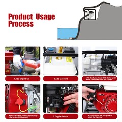 Gasoline Water Transfer Pump High-Pressure 158 GPM 6.5HP 4-Stroke Portable Pump