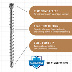 GRK Fasteners Deck Elite 316 Stainless Steel #9 x 2-3/8″ Hidden Deck Screws,