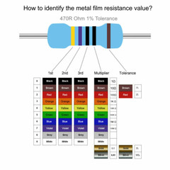 10 Pieces 1 /2Watt(0.5) 1% metal film resistors Over 200 Various Value