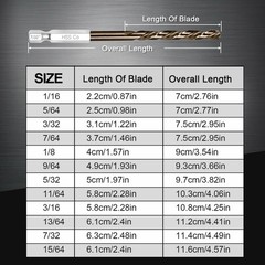 Sinyeenglon Hex Shank Cobalt Drill Bit Set for Metal and 1/16″ to 1/4