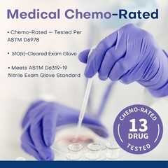 Lilac Nitrile Disposable Gloves Latex-Free Powder Free Medical Exam 1000ct