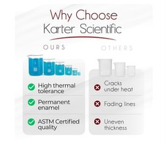Karter Scientific Low Form Glass Beaker 6 Piece Set 10, 50, 100, 250, 500, 1000