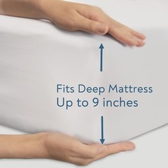 Fitted Hospital Bed Sheets Soft&Durable for Home/Care Beds/Medical Use White
