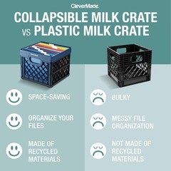 CleverMade Collapsible Milk Crate 25L (6.6 Gal), 50 lb Capacity Heavy Duty Fo…