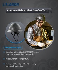 LANON Full Brim Hard Hat, OSHA Construction Work Approved, Charcoal Gray Design,