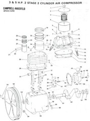 CAMPBELL HAUSFELD SPEEDAIRE TF000021P 3Z492 REBUILD KIT TF21NCAH TOP QUALITY