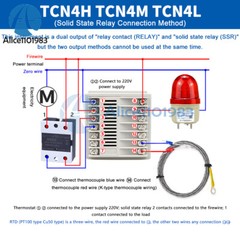 Digital PID Thermostat universal input Temperature Controller 0~1370℃ AC100~240V