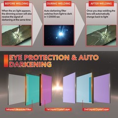 Solar Auto Darkening Welding Helmet/Hood, True Color 1/1/1/2 Clarity Grind Mode