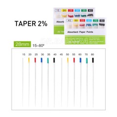 AZDENT Dental Gutta Percha Points &Absorbent Paper Points Taper Coded Endodontic