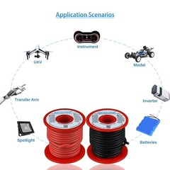 BNTECHGO 14 Gauge Silicone Wire Spool red and Black Each 25ft Flexible 14 AWG…