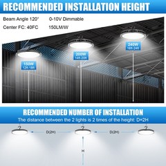 150 Watts UFO LED Light High Bay 5000K Warehouse Commercial Lighting 22500 Lumen