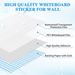 White Board Wallpaper, White Board Roll, Stick on White Boards for Wall Office