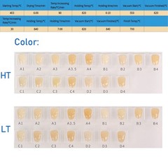 C14 Glass Ceramic Blocks HT LT Lithium Disilicate CAD/CAM Cerec Blocks 5Pcs/Box