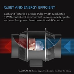 CLOUDLINE PRO S8, Inline Duct Fan 8” Cooling Ventilation Exhaust Grow Tents