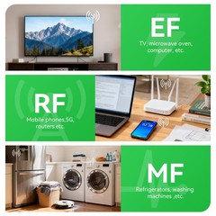 RDINSCOS EMF Detector, Detect All 3 Types of Electromagnetic Radiation Black