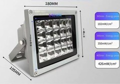 20W LED UV Curing Lamp 365nm/395nm/405nm AC90-240V UV Curing Lamp
