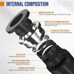 CNZG PNEU 20pcs Air Line Quick Connect Fittings,5/32” OD 4mm 5/32″OD, Black