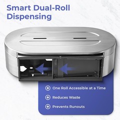 Double Jumbo Toilet Paper Dispenser – Stainless Steel Commercial TWO UNITS