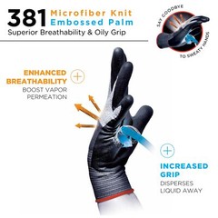 Mft Pro 381 Microporous Foam Nitrile Palm Coated General Purpose Safety Glove Wi