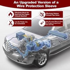 Braided Split-Sleeve Wire Loom for High-Temperature Auto Cable Harness Wrapping