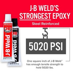 Strongest Metal Steel Aluminum Bond Adhesive Cold Weld Reinforced Epoxy Glue 2Oz