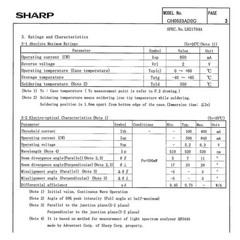 Z80 – Sharp GH0523AD2G – 520nm – 300mW Laser Diode – Module & Lens Options