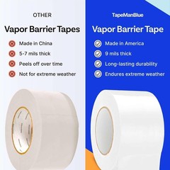 Vapor Barrier Tape – 4 Inch X 180′ Roll, Made in USA, White Polyethylene Tape fo
