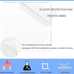 2 Pack 12X16 Inch Acrylic Sheet 1/8″ Thick, Cast Acrylic Sheet, Clear Plexiglass