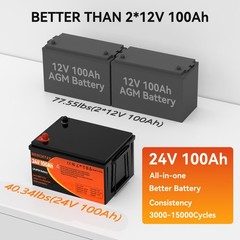 24V 100Ah LiFePO4 Lithium Battery BMS Deep Cycle RV Trolling Motor Marine Boat